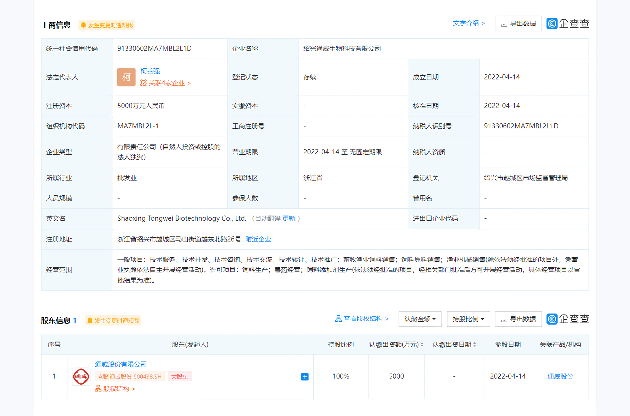 通威股份成立新公司,注册资本5000万